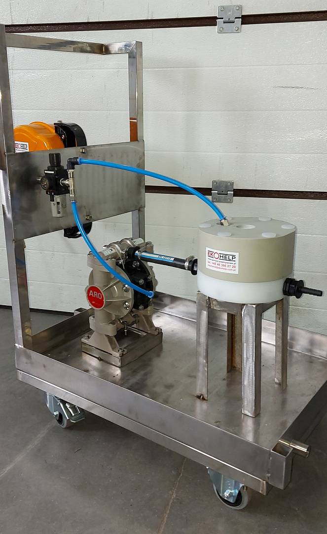 W jakich branżach stosowane są pompy membranowe?